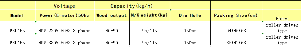 product-980-156 product-980-156